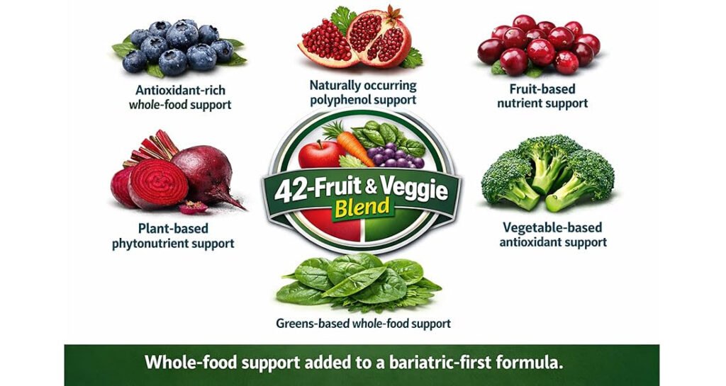 super foods